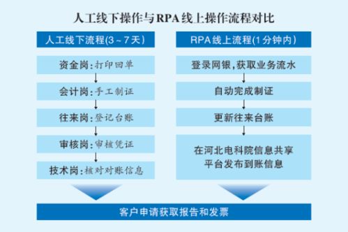 遠(yuǎn)光軟件攜手國網(wǎng)河北電力，以技術(shù)創(chuàng)新提升中小微企業(yè)電力檢測服務(wù)質(zhì)量
